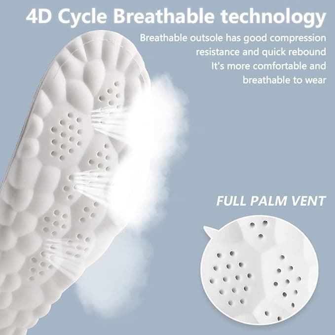 Insoles for Women Man, 4D Cloud Like Soles Memory Foam Insoles, Fatigue Release, Pain Relief, Comfort Cushion Replacement Everyday Shoe Insert (1 Pair, Women 5-8.5)