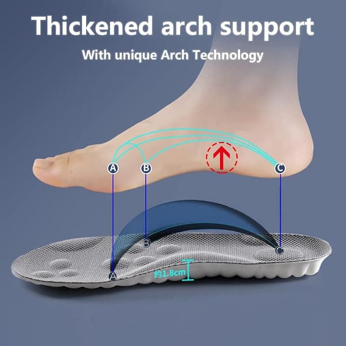 Insoles for Women Man, 4D Cloud Like Soles Memory Foam Insoles, Fatigue Release, Pain Relief, Comfort Cushion Replacement Everyday Shoe Insert (1 Pair, Women 5-8.5)