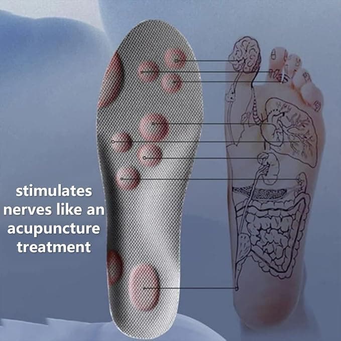 Insoles for Women Man, 4D Cloud Like Soles Memory Foam Insoles, Fatigue Release, Pain Relief, Comfort Cushion Replacement Everyday Shoe Insert (1 Pair, Women 5-8.5)
