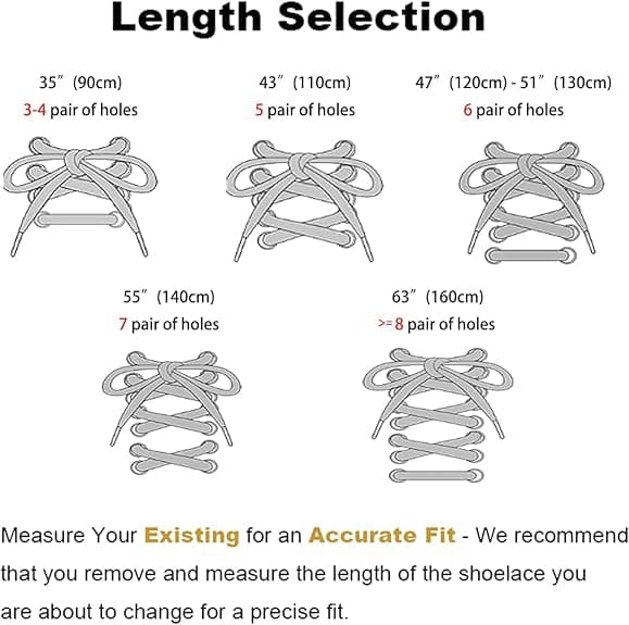 MEIJIAYOU Shoe Laces Replacement for HOKA Running Sneakers Shoes,Width1/4(6mm),Length55(140cm),White,2Pairs