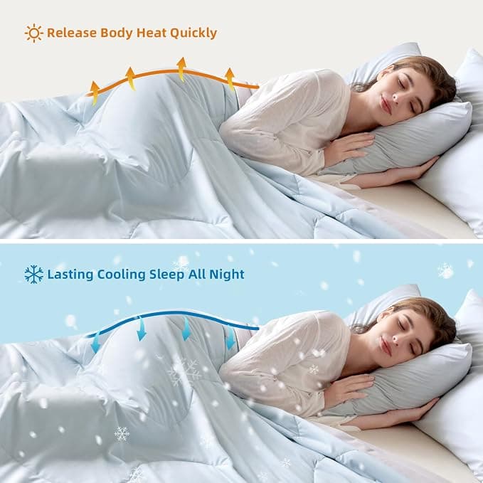 Yuncojin Cooling Comforter, Cold Blankets for Hot Sleepers and Night Sweats, Washable Lightweight Comforter，Smooth, Breathable, Soft and Comfortable (Gray Blue, Twin)