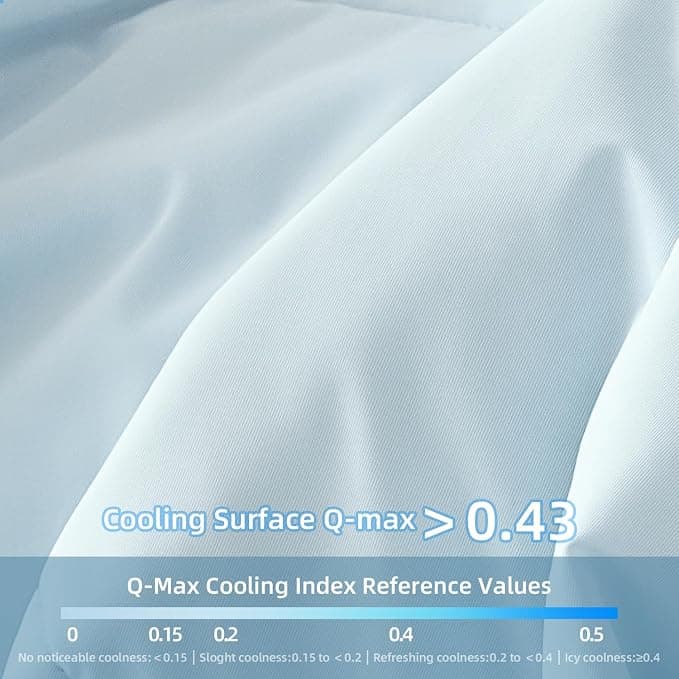 Yuncojin Cooling Comforter, Cold Blankets for Hot Sleepers and Night Sweats, Washable Lightweight Comforter，Smooth, Breathable, Soft and Comfortable (Gray Blue, Twin)