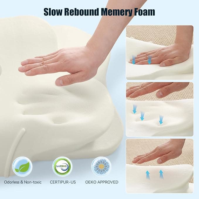 SIEMOUR Ergonomic Cevical Pillow for Neck Pain Relief, Contour Memory Foam Neck Support Pillow for Side, Back and Stomach Sleeper
