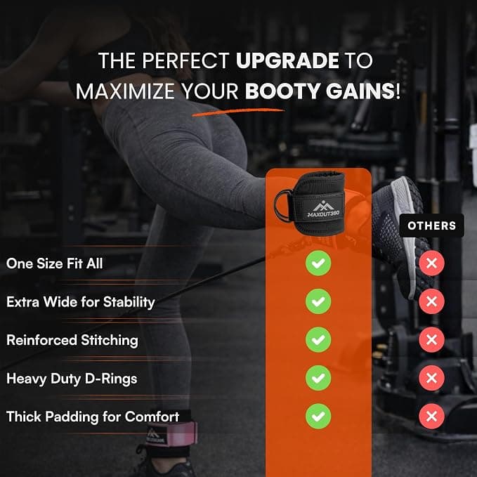 MaxOut360 Gym Ankle Straps for Cable Machines, Thick Padded Ankle Cuff Cable Attachment for Booty Workouts, Kickbacks, Hip Abductors, Lower Body Exercises