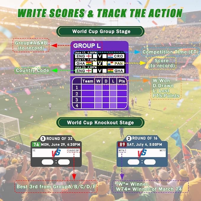 Drezesov 2026 World Cup Schedule Poster Set & 32 Countries String Flag Banner Set, A2 Size-23.4" x 16.5", 2 Pcs World Cup Merchandise 2026 Calendar Wall Chart and Fabric String Flags for Soccer Fans Gifts Home Office Bar Party Decor