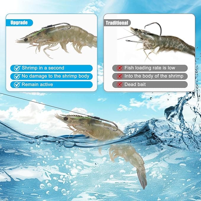 Double Fishing Hooks, Live Shrimp Bait Holder, Saltwater Freshwater Fishing Lures (Extra Small Hook 1/0 10pcs)