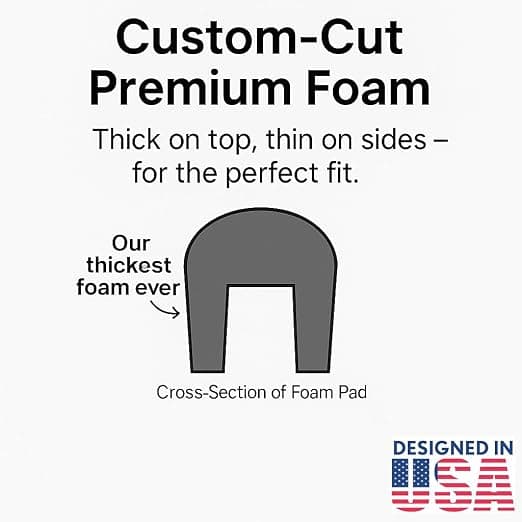 Crutch Pads and Hand Grip Covers, Underarm Padding Cushion Set | Premium moisture-wicking foam helps relieve pressure, pillow-soft and breathable, machine washable, for youth and adults