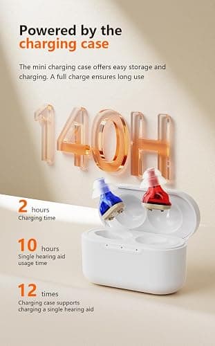 Hearing Aid for Elderly - Wireless Charging, Noise Cancelling Invisible Hearing Aids, Hi-Fi Sound, Double-Layer Earbuds Comfortable Wear, Easy to Use Portable Hearing Amplifier