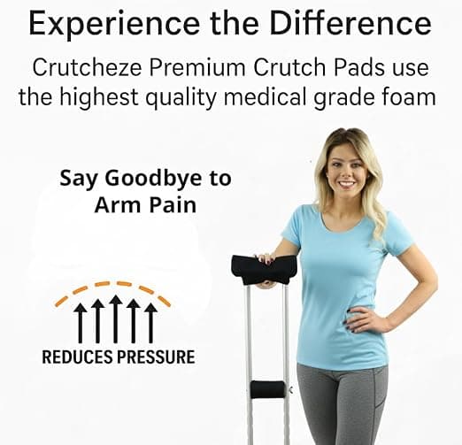 Crutch Pads and Hand Grip Covers, Underarm Padding Cushion Set | Premium moisture-wicking foam helps relieve pressure, pillow-soft and breathable, machine washable, for youth and adults