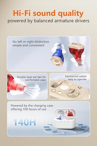 Hearing Aid for Elderly - Wireless Charging, Noise Cancelling Invisible Hearing Aids, Hi-Fi Sound, Double-Layer Earbuds Comfortable Wear, Easy to Use Portable Hearing Amplifier