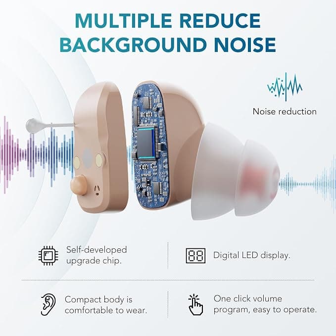 OTC Hearing Aids Rechargeable for Seniors, Hearing Aid Amplifiers Devices with Noise Cancelling, Howling Suppression for Seniors and Adults mild to moderate hearing loss, Auto On/Off, Pair