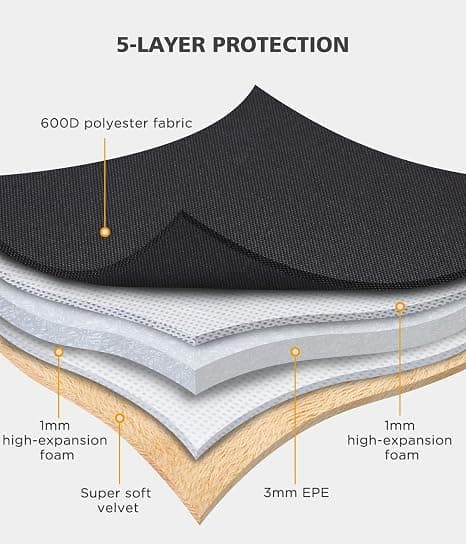 NIDOO 11 Inch 13 Inch Laptop Sleeve Computer Carrying Case Bag for 13" iPad Pro M2 M4 / 13" iPad Air M2/ 13" Surface Pro 10 9 8 7 X/ 13" MacBook Pro Air/12.7" Lenovo Tab P12 / 13.4" XPS 13 Plus, Black
