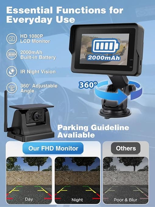 Magnetic Solar Wireless Backup Camera with 5'' 1080P Video Monitor | 28hours Rechargeable Battery, IR Night Vision, IP69, DIY Reserve Guideline, Suitable for Trucks, RV, small Trailer & Pickup