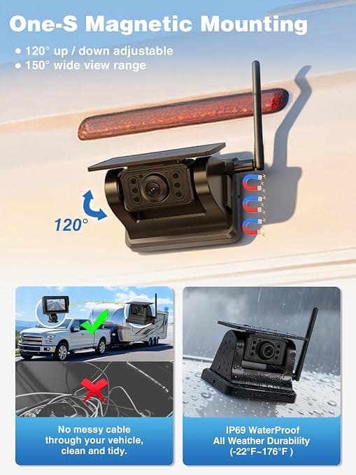 Magnetic Solar Wireless Backup Camera with 5'' 1080P Video Monitor | 28hours Rechargeable Battery, IR Night Vision, IP69, DIY Reserve Guideline, Suitable for Trucks, RV, small Trailer & Pickup