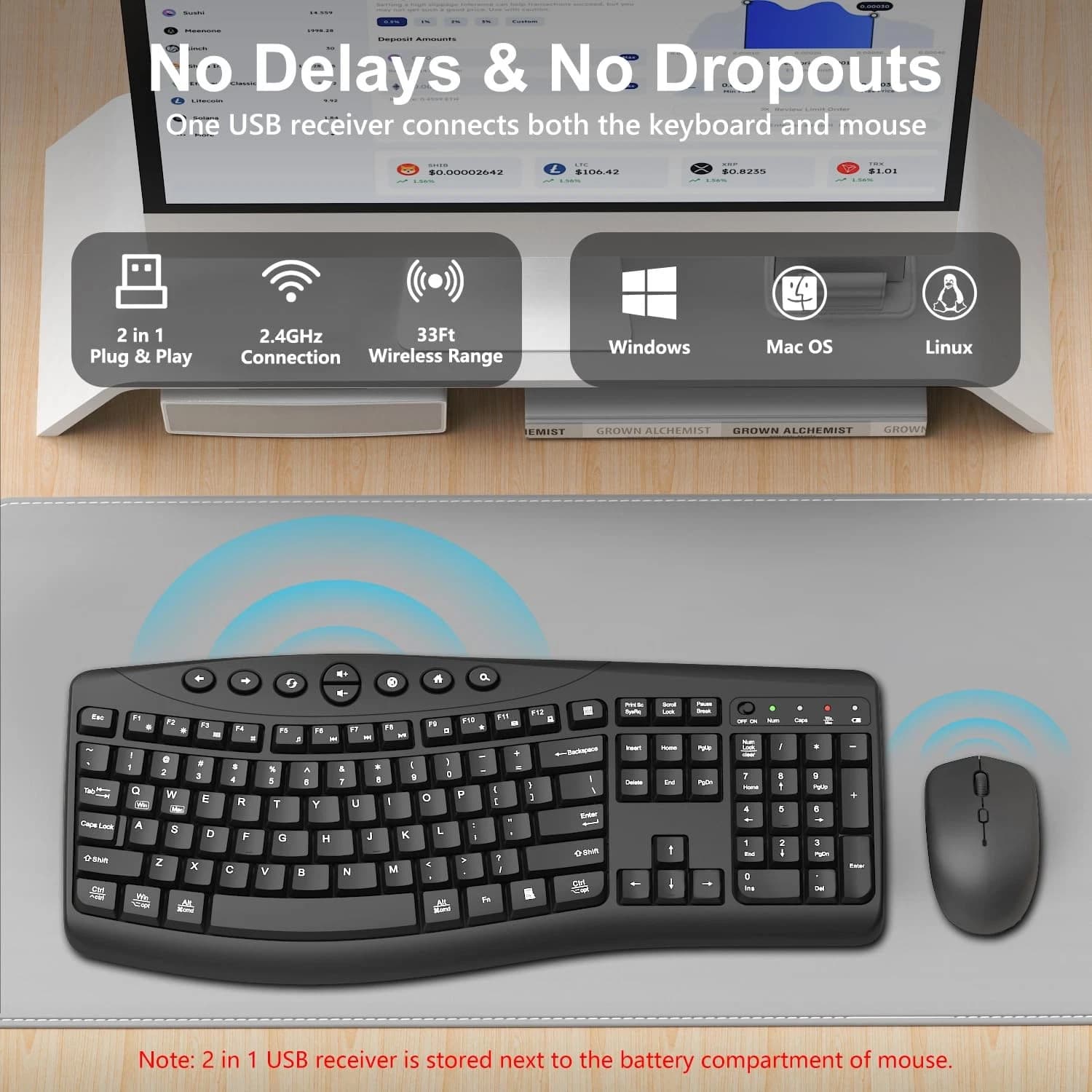 Wireless Keyboard and Mouse Combo, 2.4G Full Size Quiet Ergonomic Black